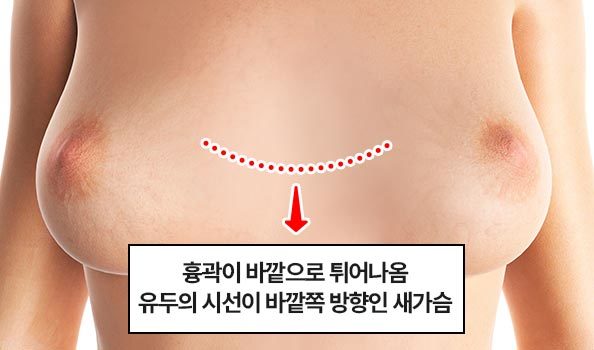 가슴에 손등이 보이도록 손을 얹고 있는 이미지
