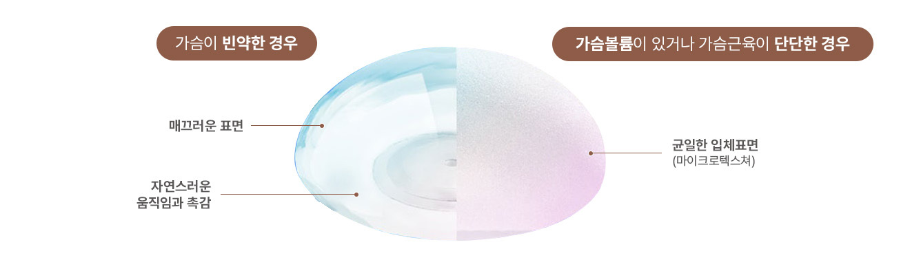 내 체형에 맞는 다양한 볼륨