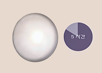 나노 스킨 메모리 겔
