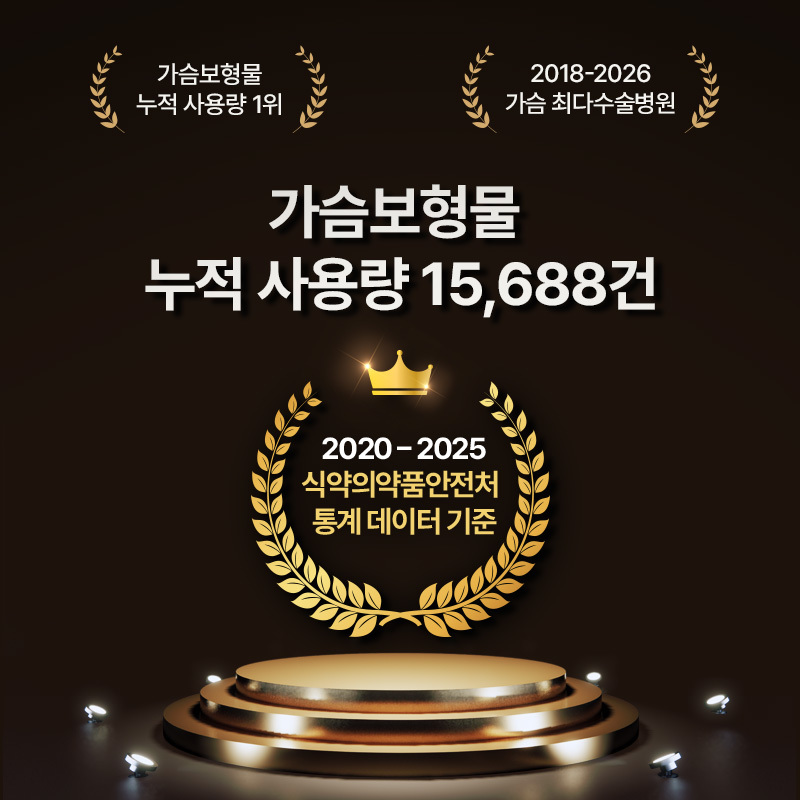 누적 사용량 1위 최다수술병원